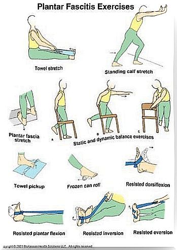 Drawing with plantar exercises